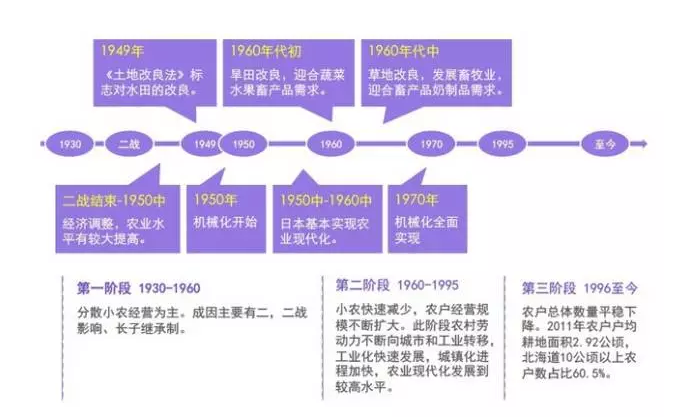 QQ截图20160903121037.png