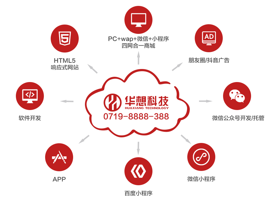 Ky开云科技.jpg